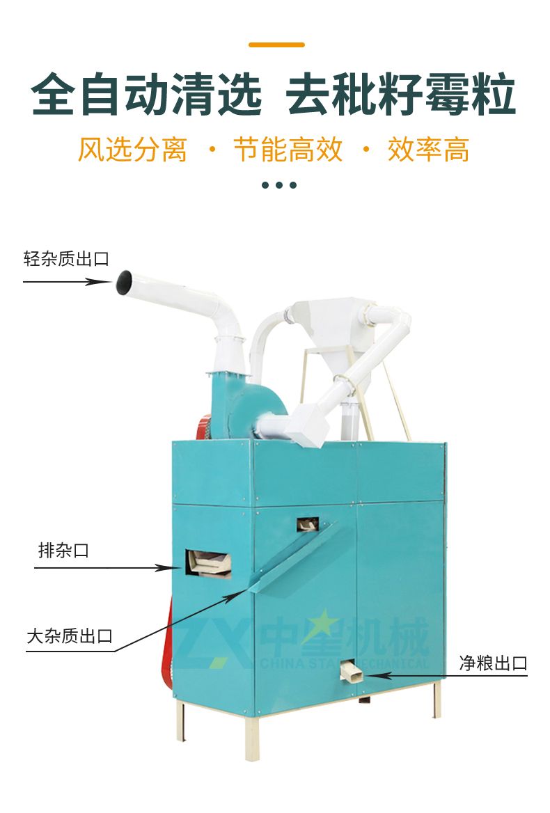 全自動(dòng)糧食清選機(jī)_04.jpg